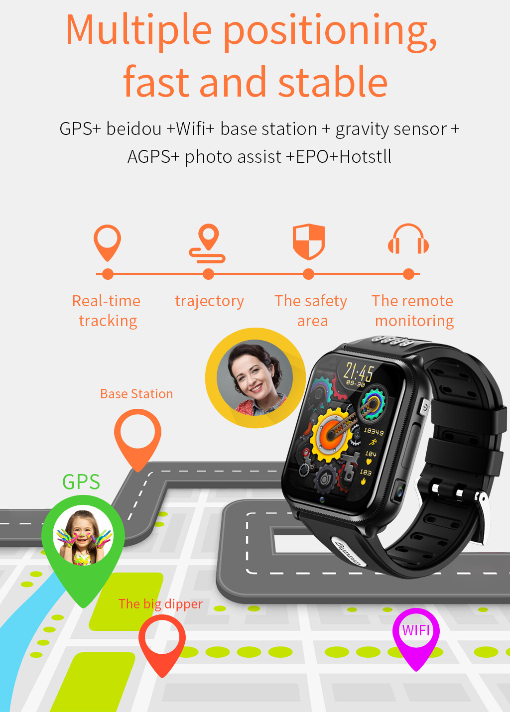 4G Student Smartwatch Unlocked Phone Watch Activity Tracker with Dual Camera