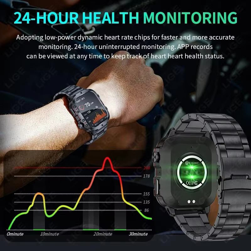 Waterproof Smart Watch for Men & Women (Answer/Make Calls) Voice Assistant 2025