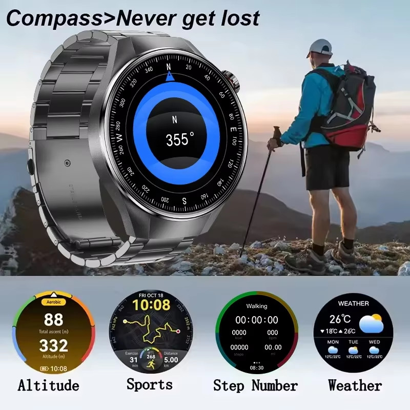 2025 New Originl Watch G5 plus Smart Watch 1.75″ HD AMOLED Screen GPS Track Hear