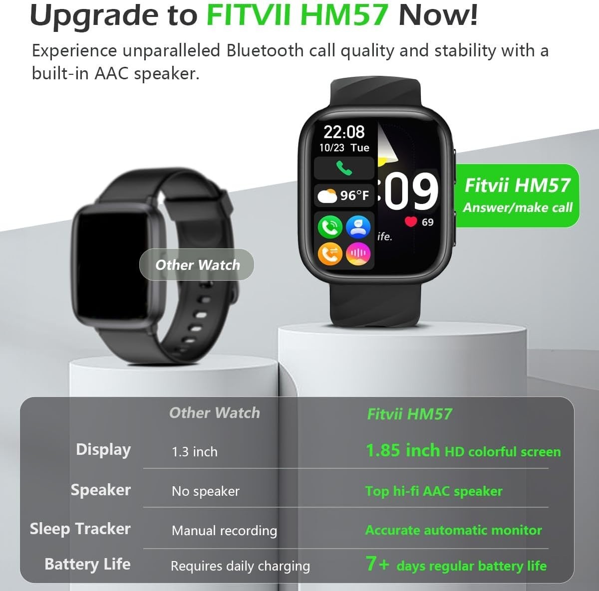 24/7 Health Monitoring Smartwatch with Sleep Tracking & Custom Activity Goals