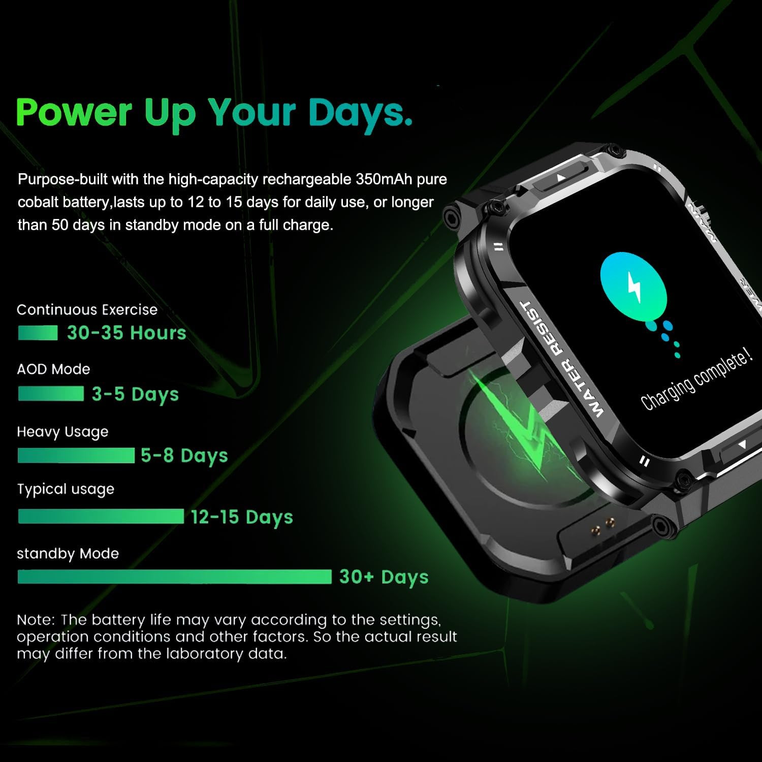 Reloj Inteligente Militar para Hombres (responder/hacer llamadas) Smart Watch US