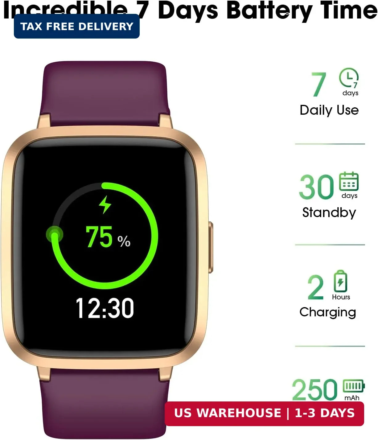 LIVIKEY Fitness Tracker Watch with Heart Rate Monitor, Activity Tracker with Ped