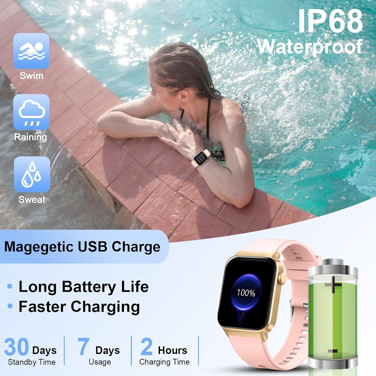 Women’s Smart Watch Bluetooth SmartWatch For Apple iPhone iOS and Android