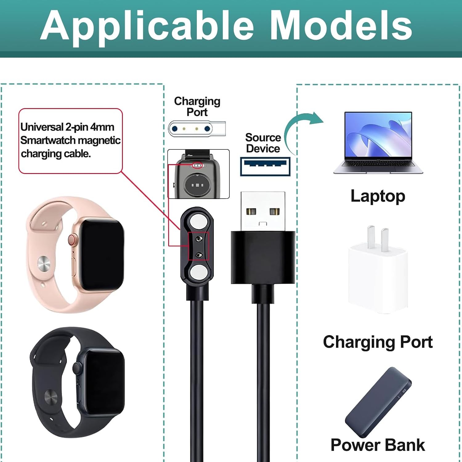 2-Pack Universal Smart Watch Charger, Magnetic USB 4 mm 2-Pin Charging Cable