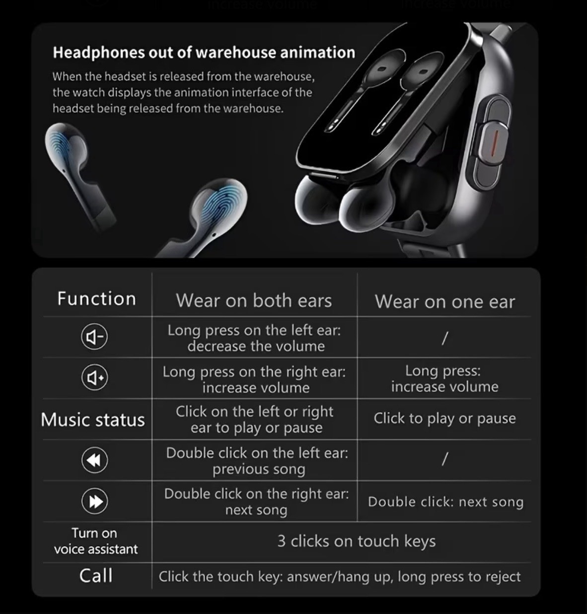 2-In-1 Smartwatch And Wireless Earbuds for Men, Featuring Music Control