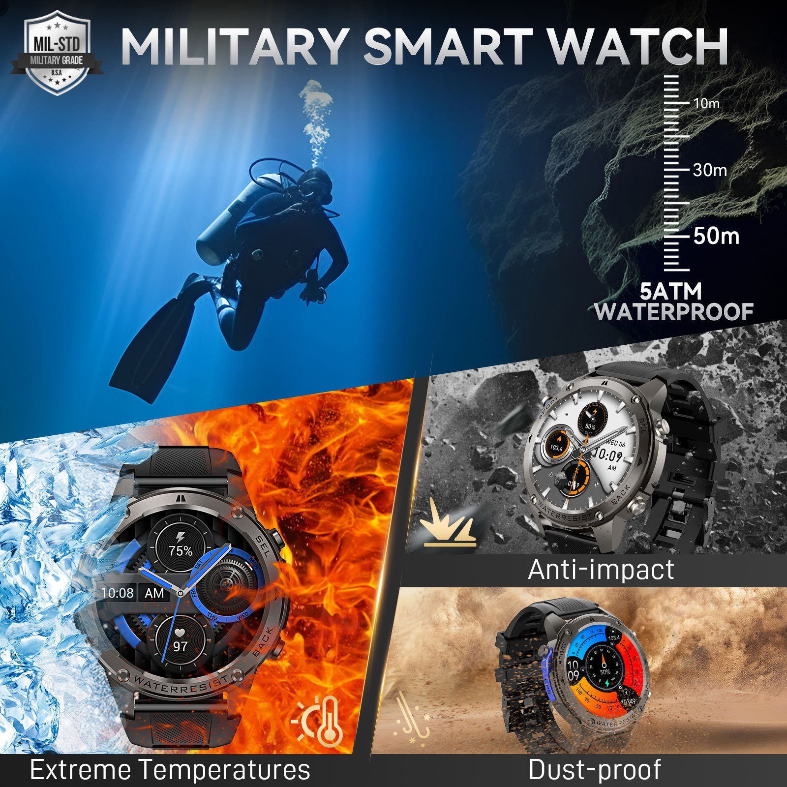 Military Smart Watch For Men(Call Receive/Dial)Rugged Fitness Tracker Waterproof