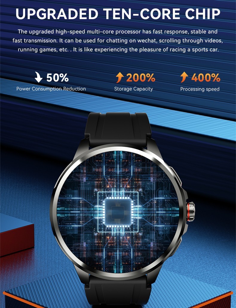 4G Smart Watch Android 1.75″ AMOLED Display Camera GPS NFC Heart Rate Tracker