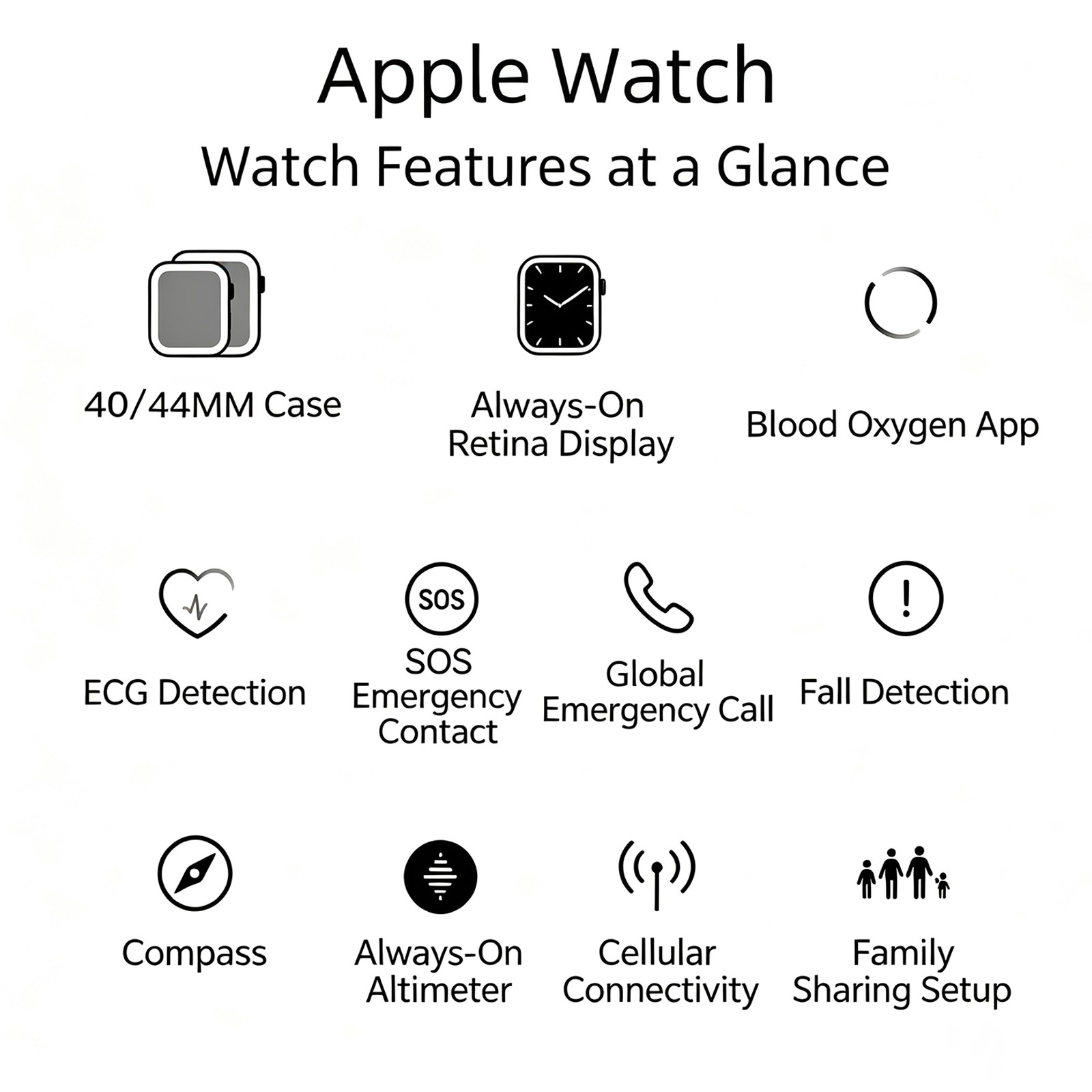 Mint Apple Watch Series 8 2022 41MM 45mm (GPS + Cellular) Unlocked Smart Watch
