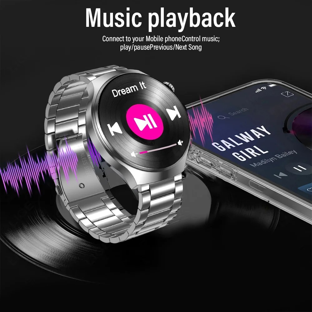 GT4 PRO Waterproof Smart Watch NFC GPS Tracker AMOLED Bluetooth Men W