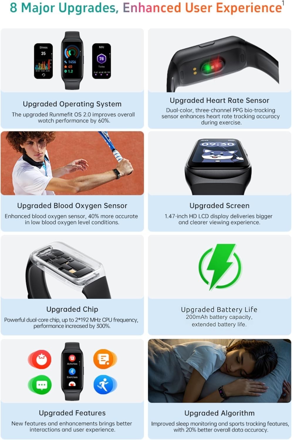 Bluetooth Smartwatch 1.47″ Screen 24H Health Monitor Sports Watch for Men Women
