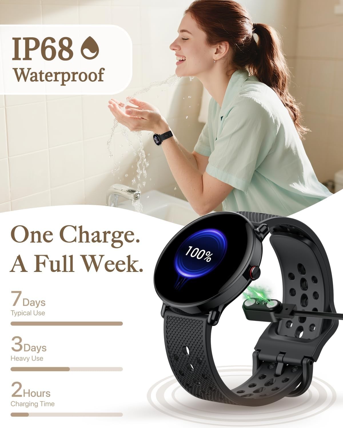 Smart Watch For Men/Women, Waterproof Smartwatch Bluetooth iPhone Samsung 2025