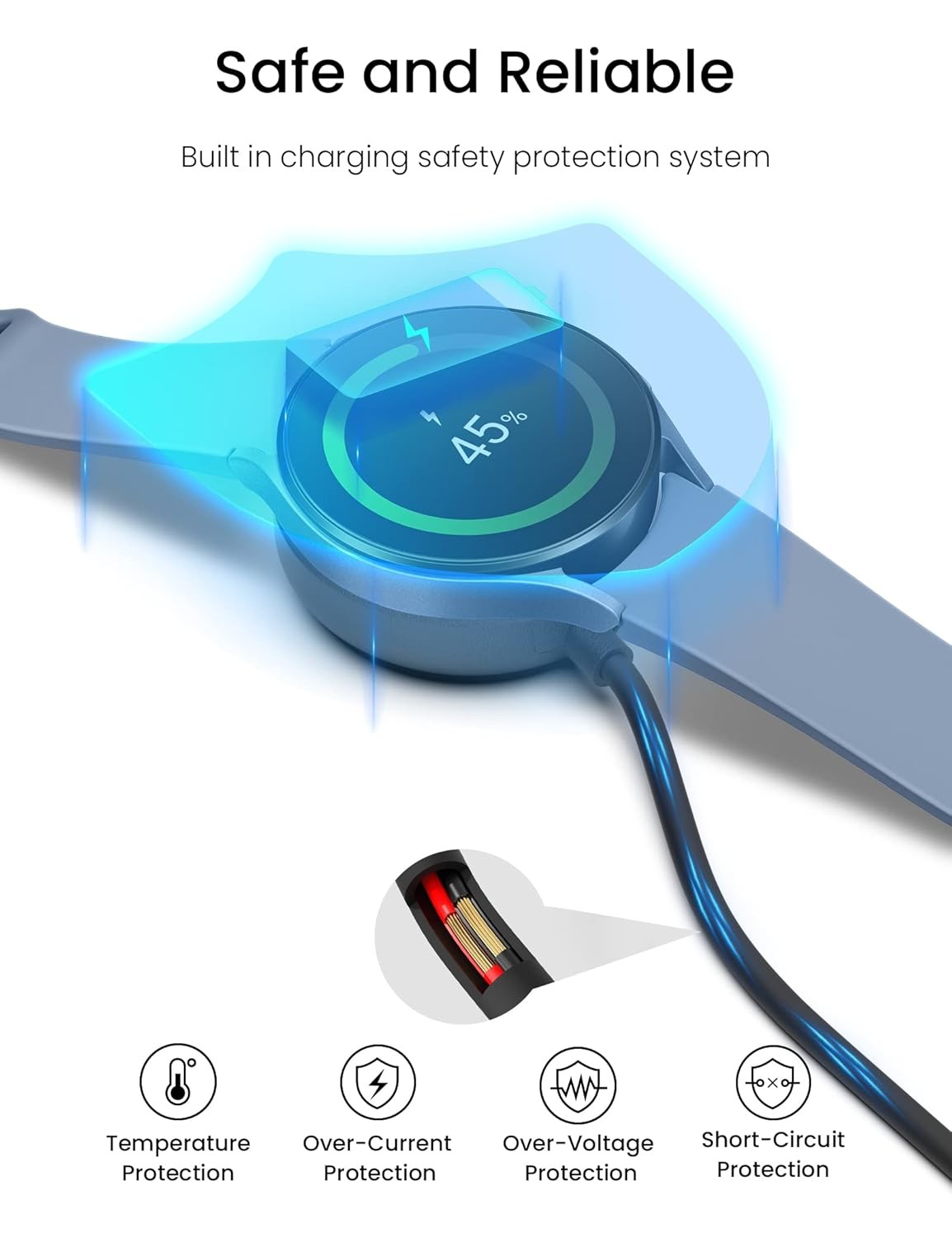Charger for Samsung Galaxy Watch Ultra/7/6/6 Classic/5/5 Pro/4/3/Active 2 – 2Pac
