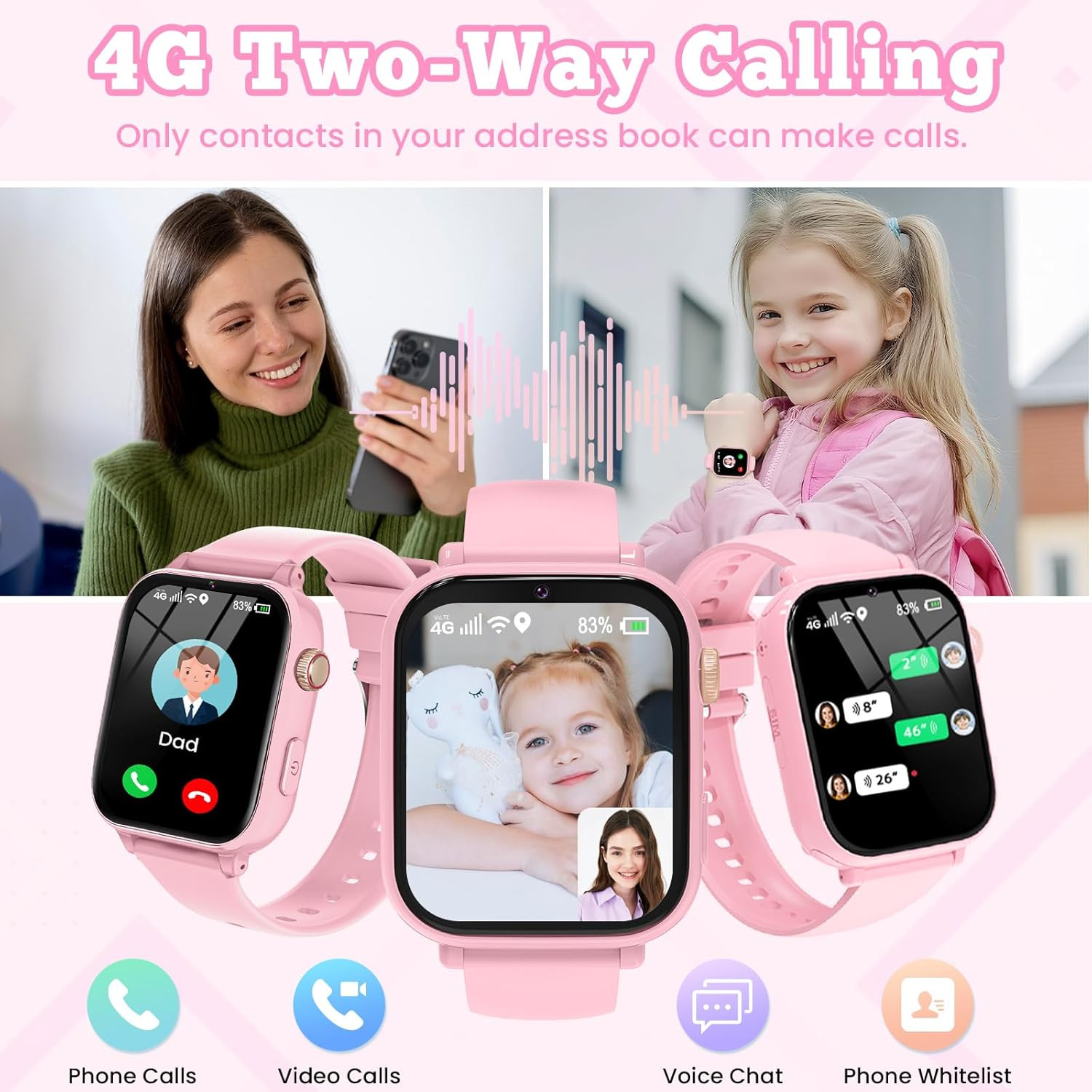 4G Kids Smart Watch GPS Tracker, Smartwatch for Kid with Video Calling, Voice Ch