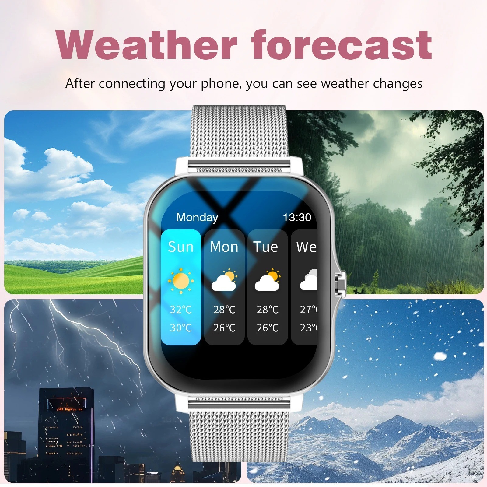 2026 Smart Watch For Men/Women, Waterproof Smartwatch Bluetooth iPhone Samsung