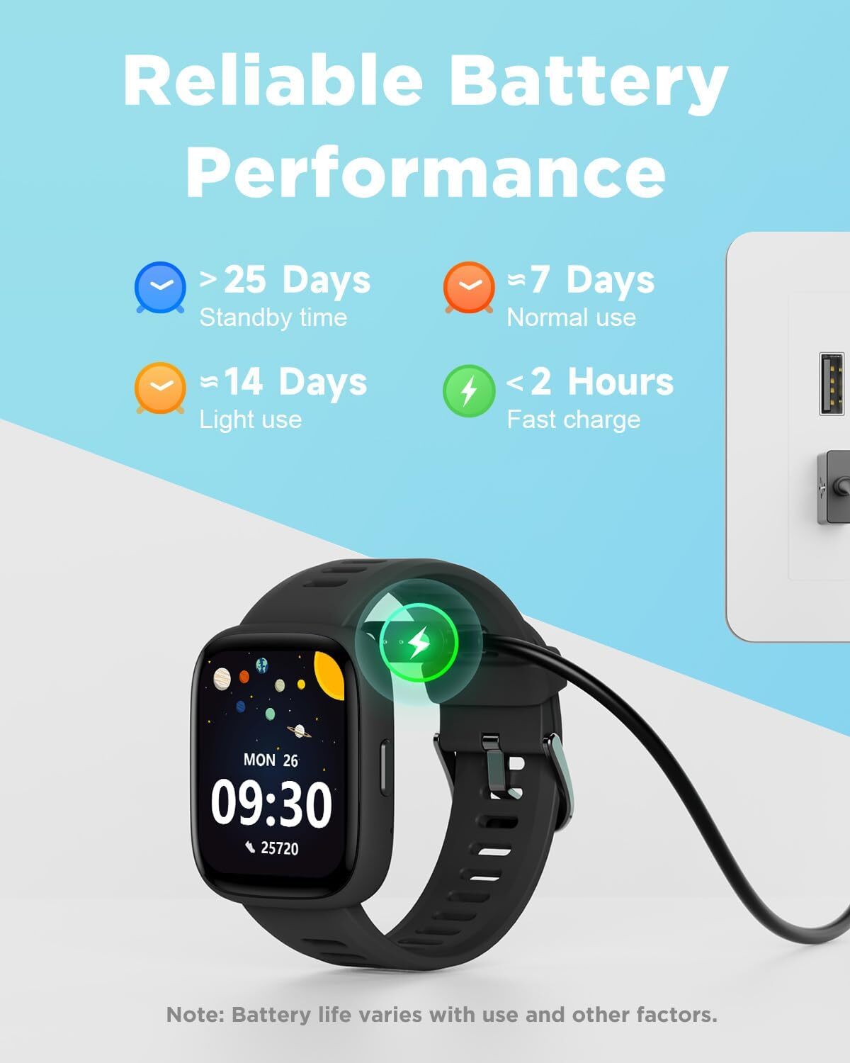 Smart Watch for Kids 1.8″ Fitness Tracker Watch Pedometer Puzzle Games for Kids