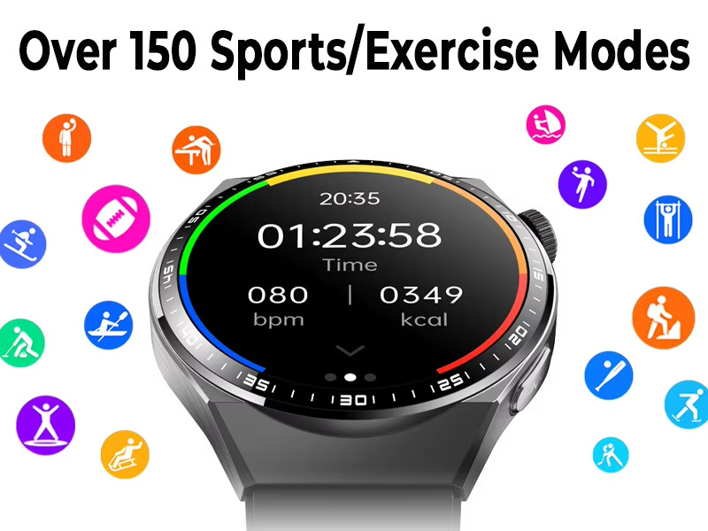 Elderly Seniors Health Smart Watch Fall Detection Blood pressure Heart Rate New