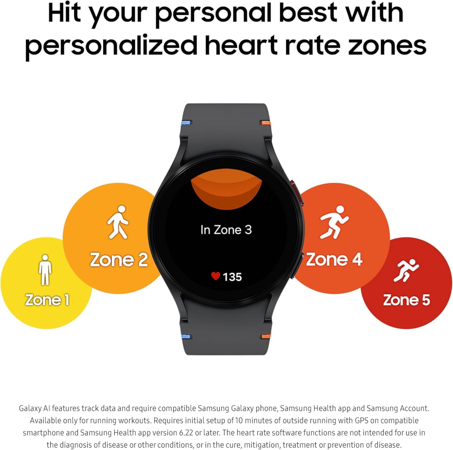 RAND NEW – Samsung Galaxy Watch FE SM-R866U (GPS + LTE Cellular) 40mm Black