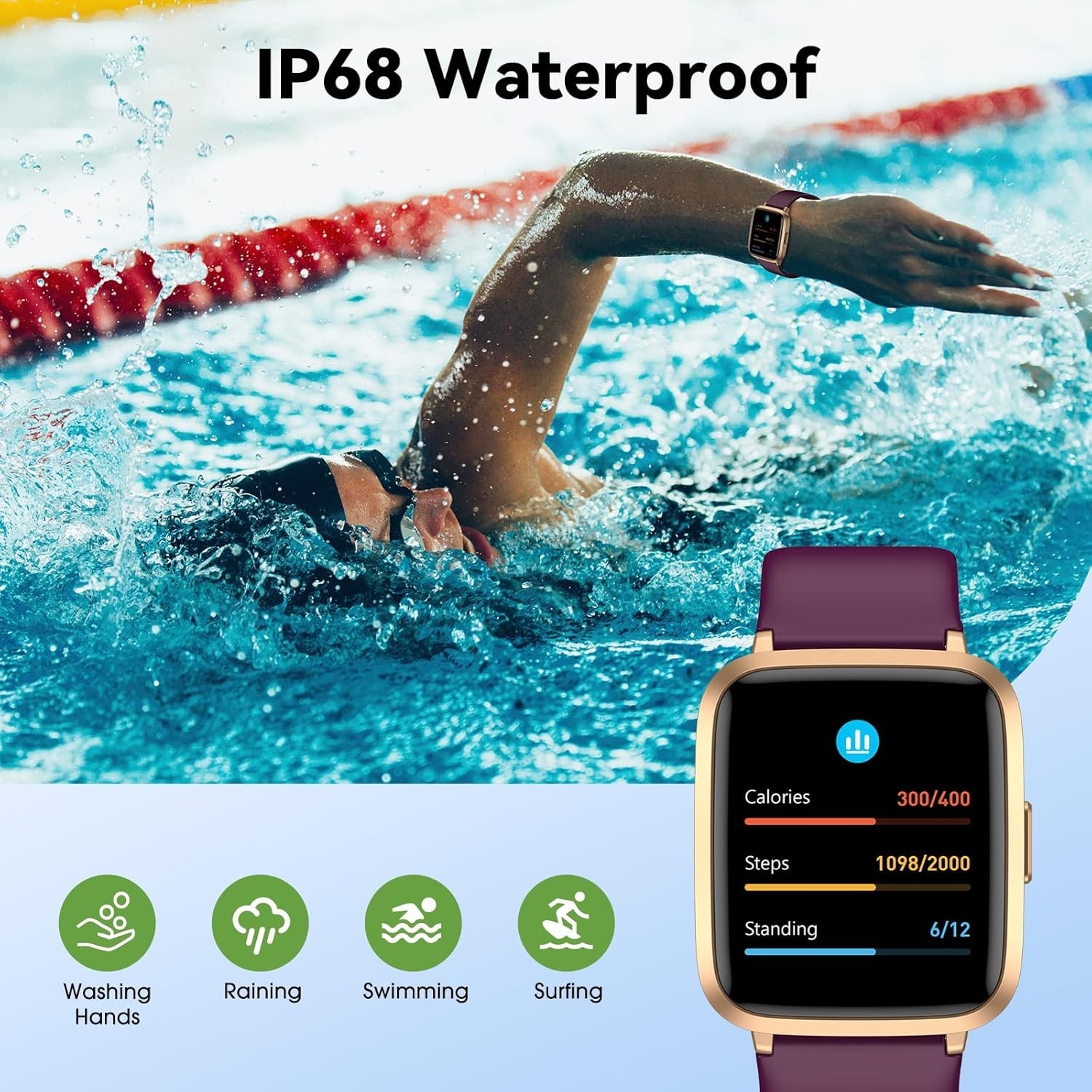 Advanced Waterproof Fitness Tracker Watch – Heart Rate, Sleep & Activity Monitor