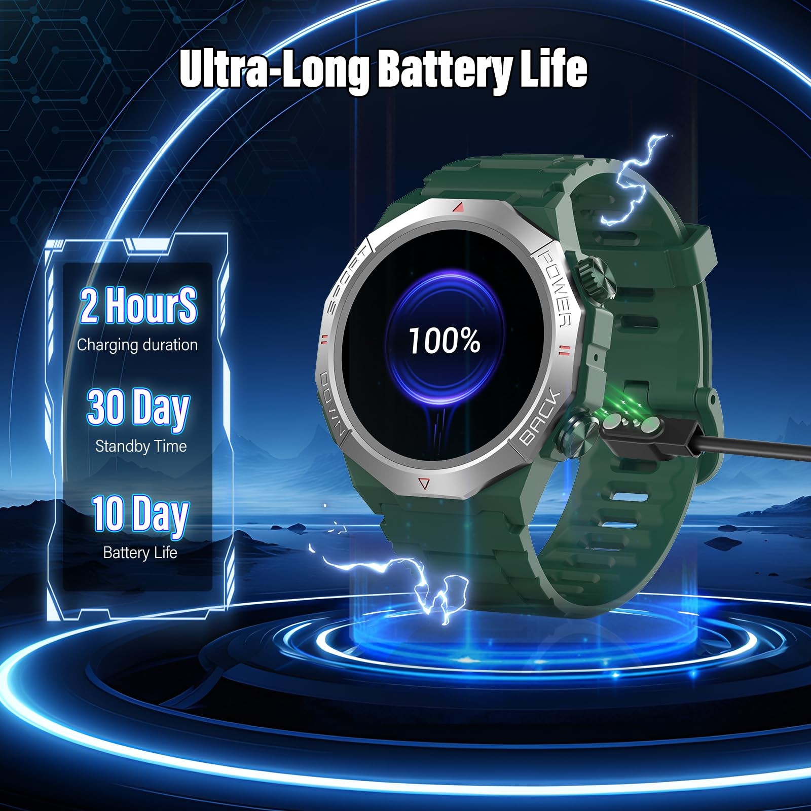 Military Smart Watch for Men: Calls, 1.39″ HD, Fitness, 24/7 HR, IP68
