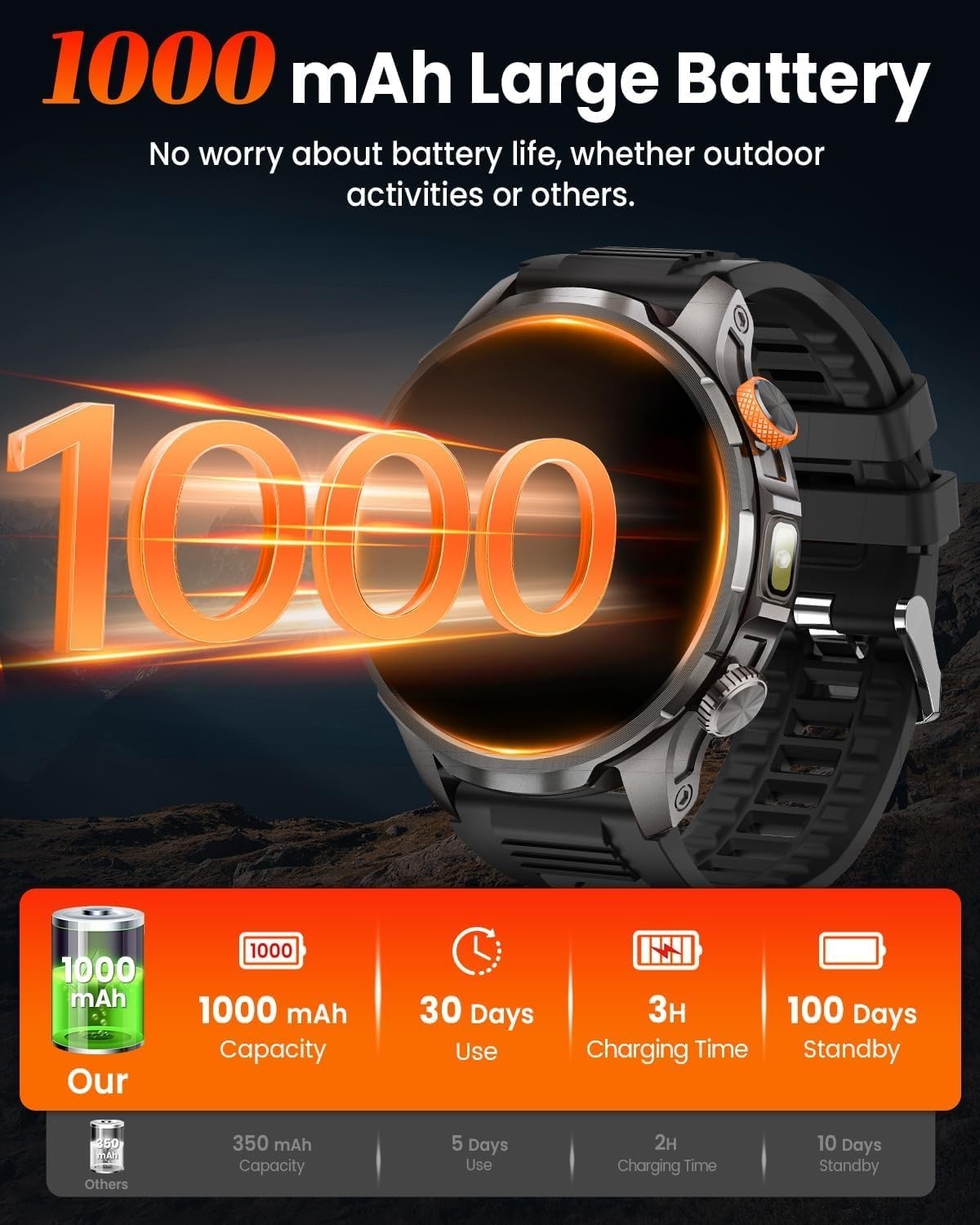 Military Smart Watch for Men Rugged Fitness Tracker Waterproof Heart Rate Sle…