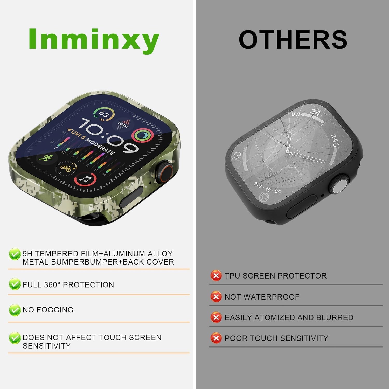 Metal Case for Apple Watch Series 11/10 46mm with Built-in Tempered Glass