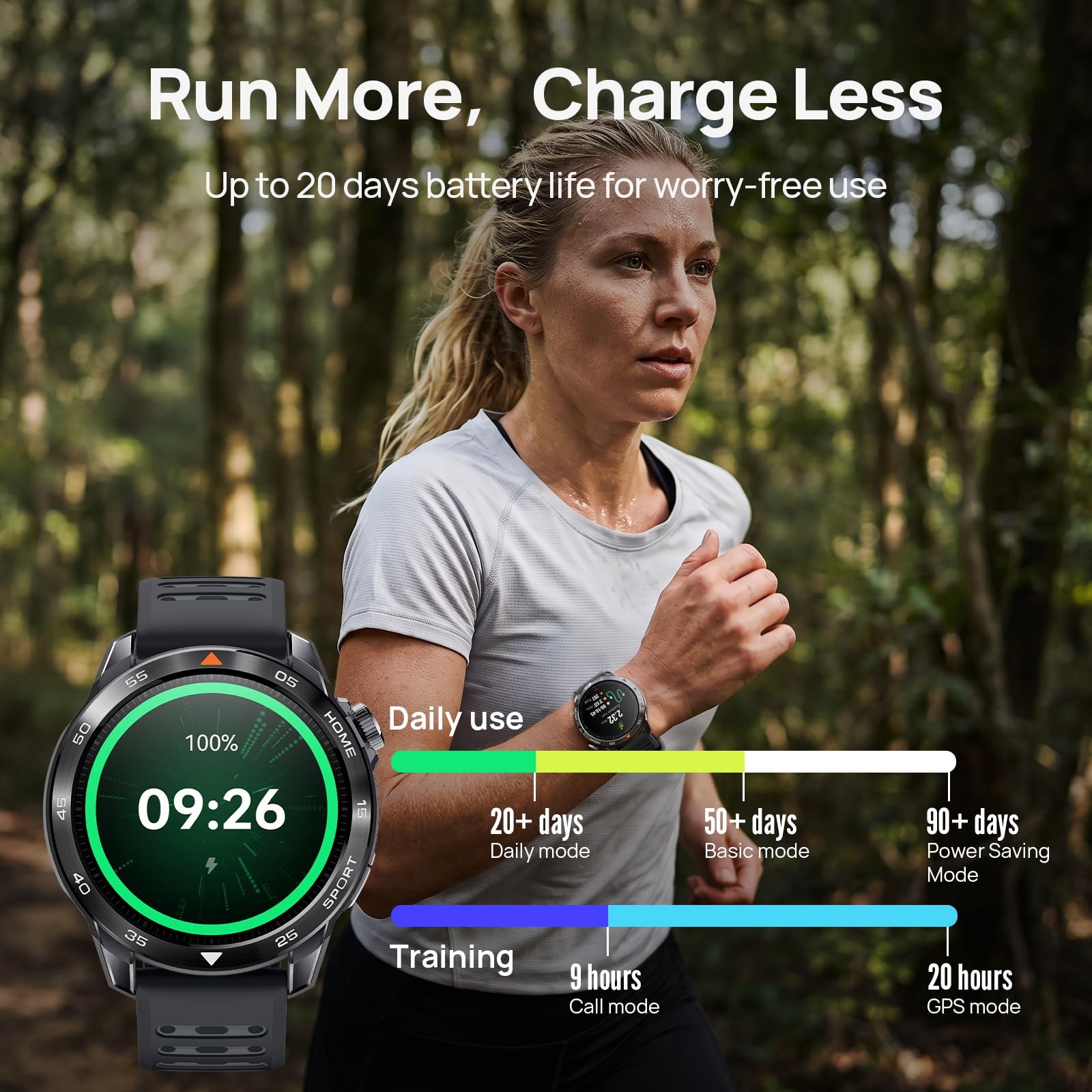 GS Pro2 GPS Running Watch with Dual Band GPS, Built-in Training Plans, 1.43” …