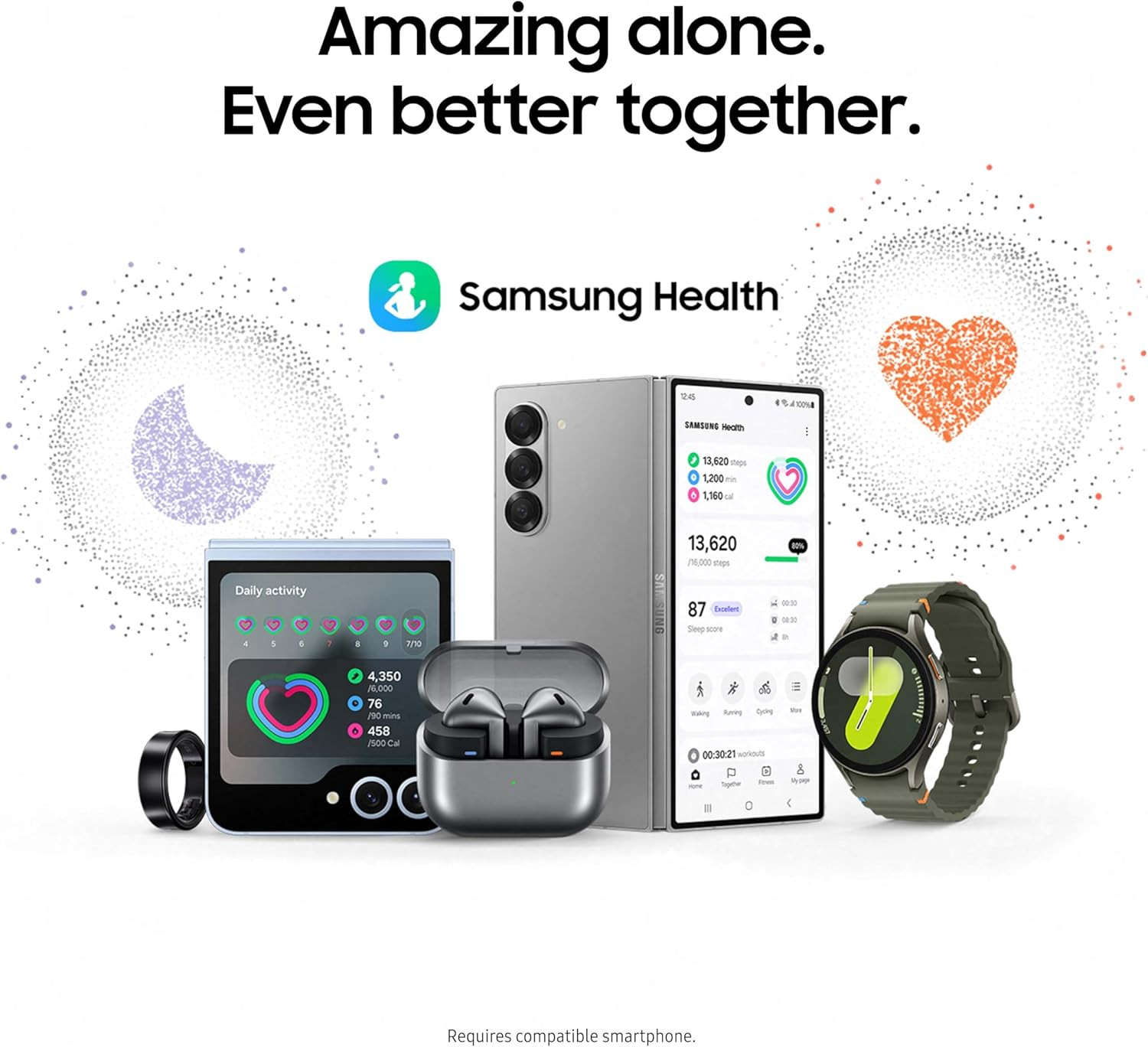 Galaxy Watch 7 40Mm Bluetooth AI Smartwatch W/Energy Score, Wellness Tips, Heart