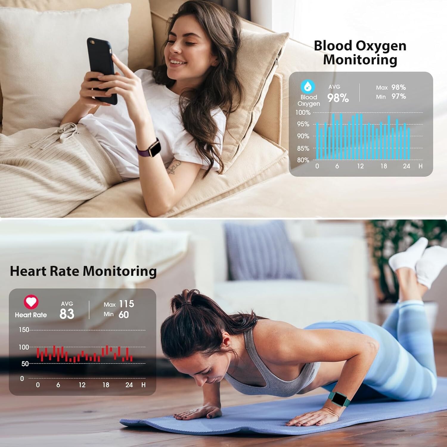 Fitness Activity Tracker Watch as Fitbit Heart Rate Monitor Pedometer for Women