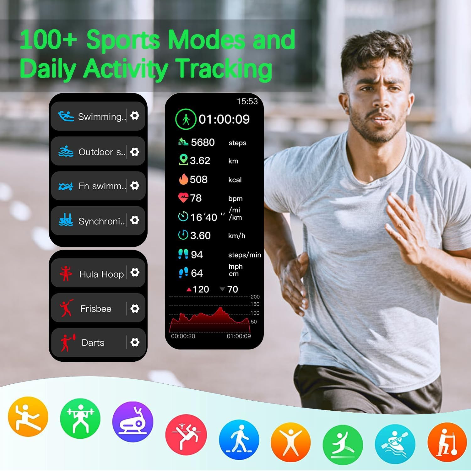 Reloj Inteligente Militar para Hombres (responder/hacer llamadas) Smart Watch US