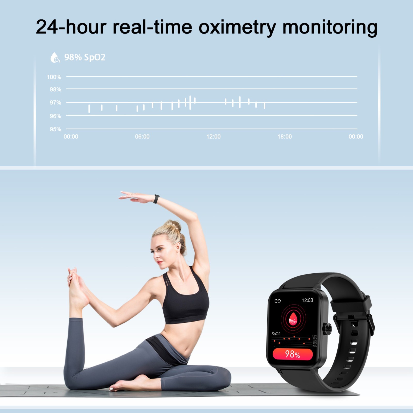 Smartwatch for Men/Women Bluetooth Compatible w/ iPhone Samsung Android Black