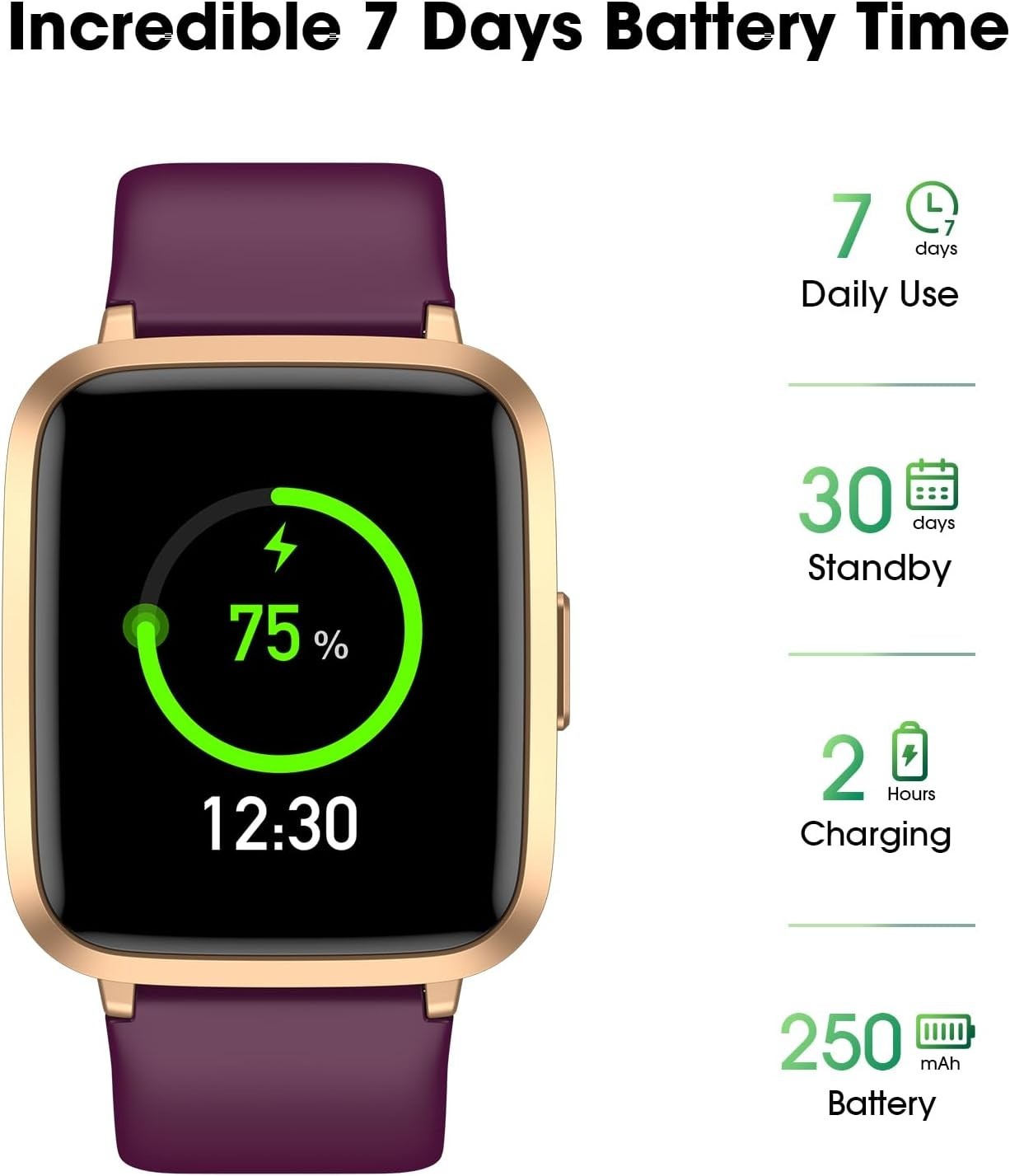 Advanced Waterproof Fitness Tracker Watch – Heart Rate, Sleep & Activity Monitor