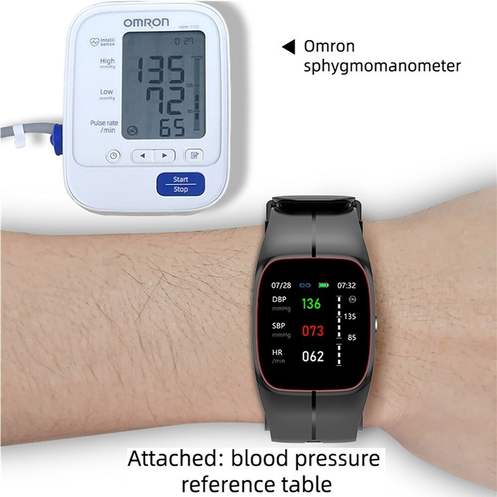 P20 Medical Smart Watch Air Pump Blood Pressure Monitor Heart Rate Detector 2025
