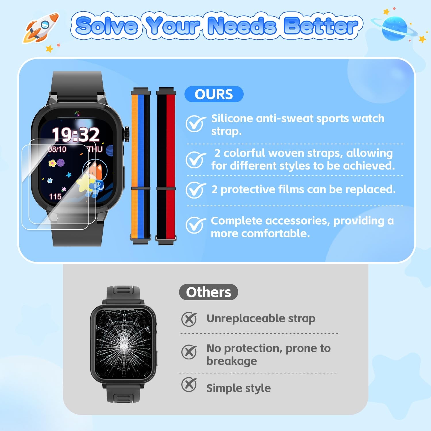 MOFGDNI Smart Watch for Kids with 39 Games, Built-in Camera, Video Recorder, …