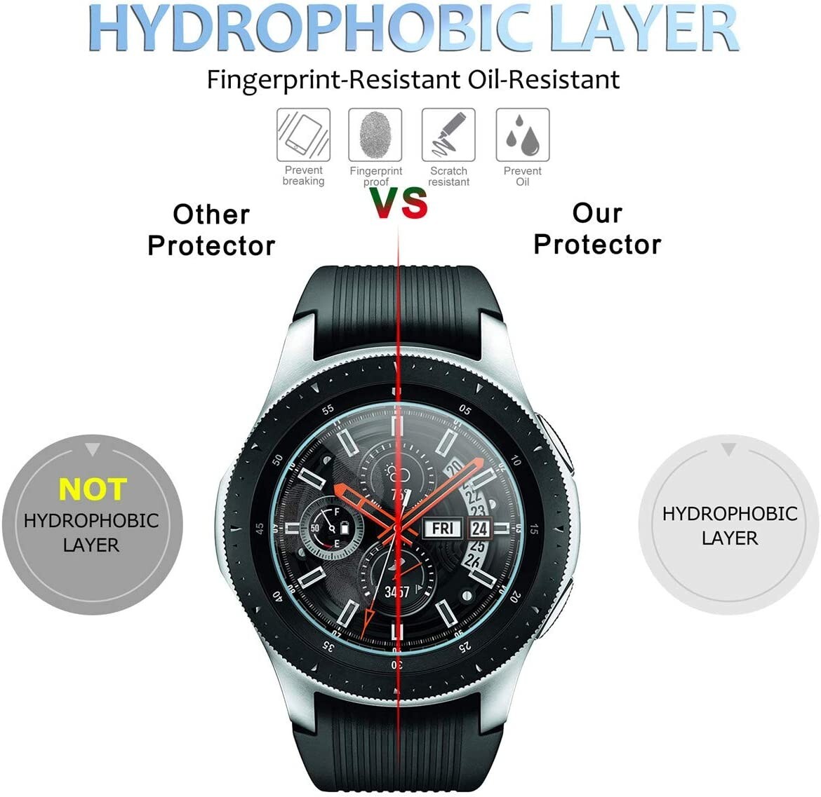 Samsung Gear S3 Screen Protector Tempered Glass Frontier/Classic Smart Watch 4Pc