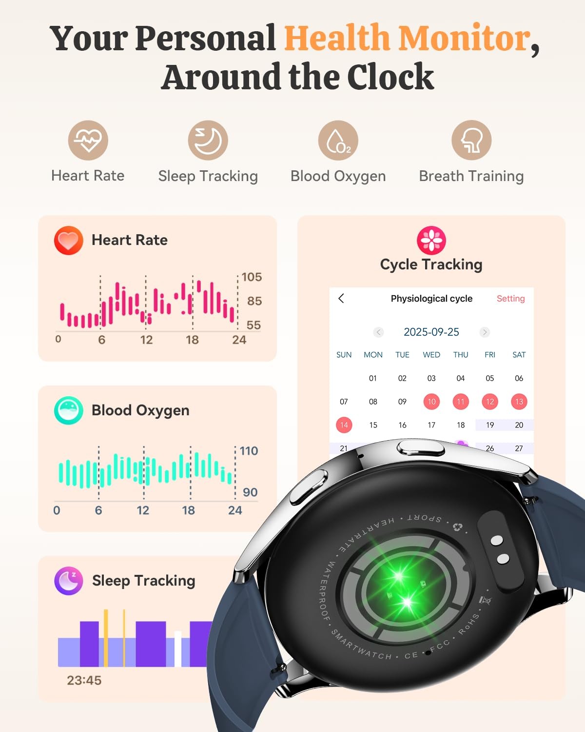 Smart Watch Fitness Tracker for iPhone Android for Women Men, Activity Tracke…