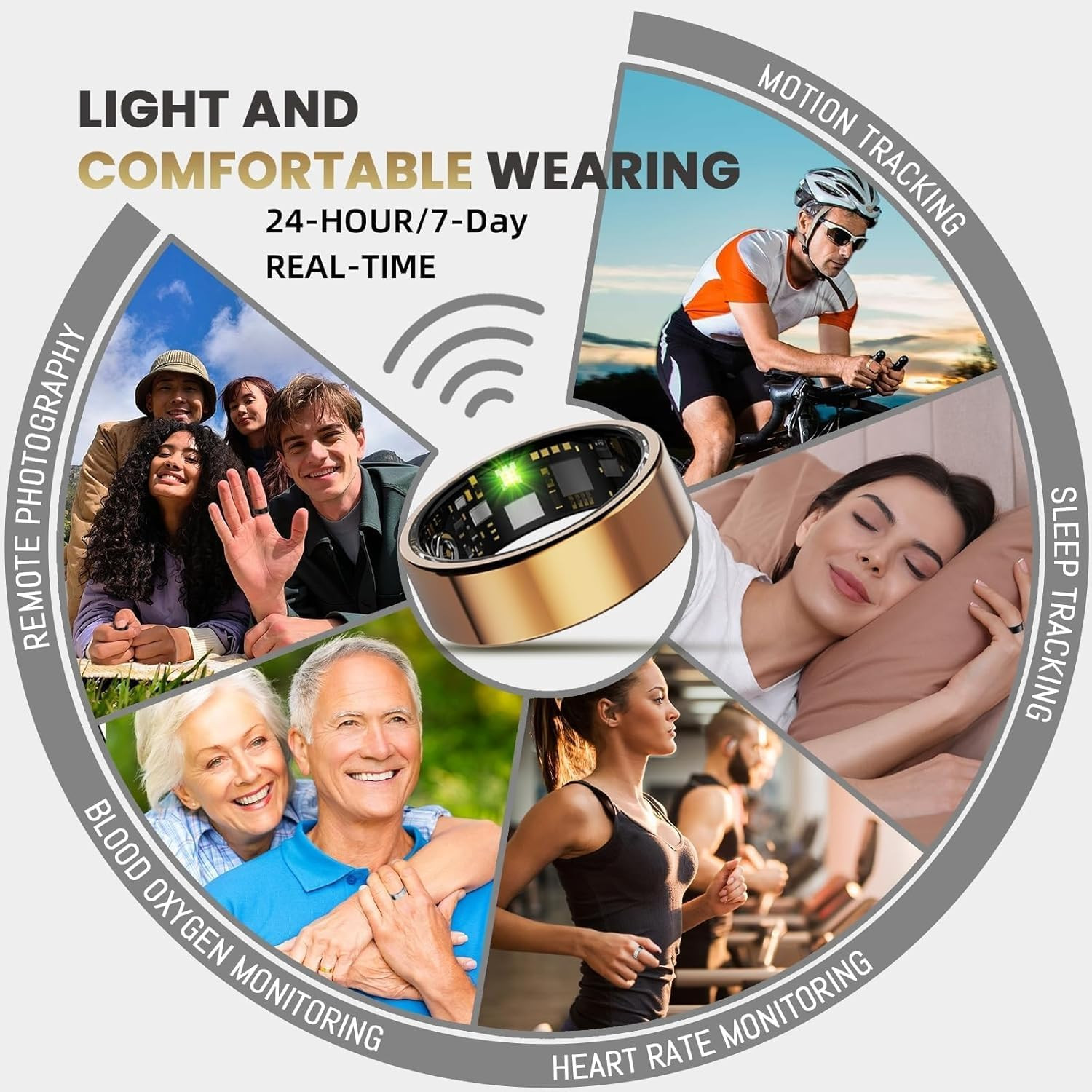 Smart Ring Fitness Tracker Heart Rate Sleep Blood Oxygen IP68 iPhone Android