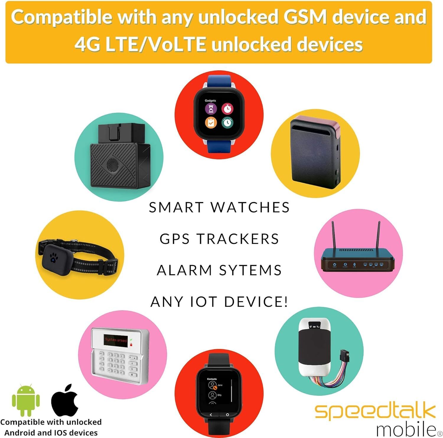 SpeedTalk SmartWatch SIM Card for 5G 4G LTE GSM Kids Smart watch & Wearables