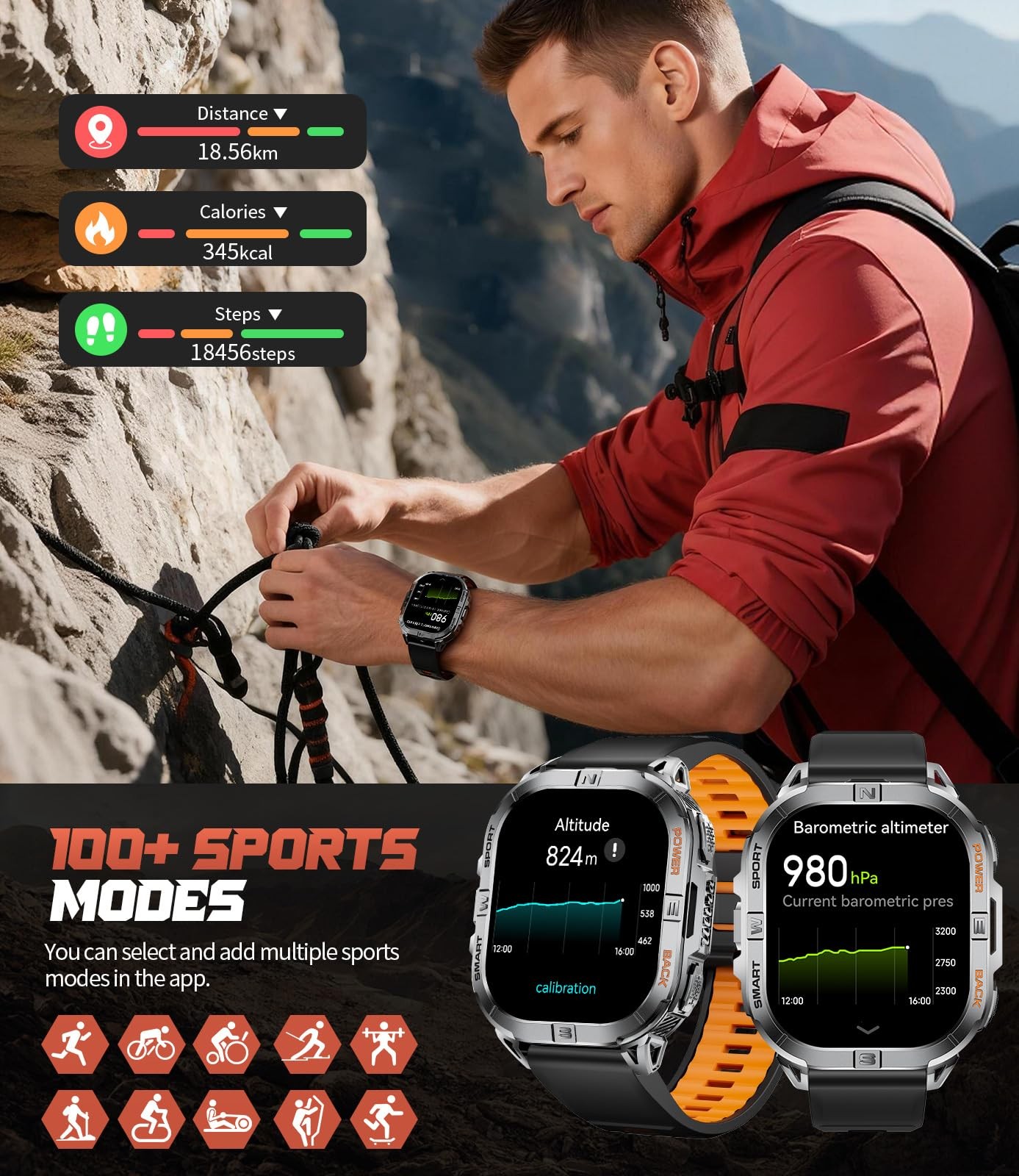 GPS Military for Men(Answer/), 2.13” ,60 Days Battery,6 Satellite Positionin…