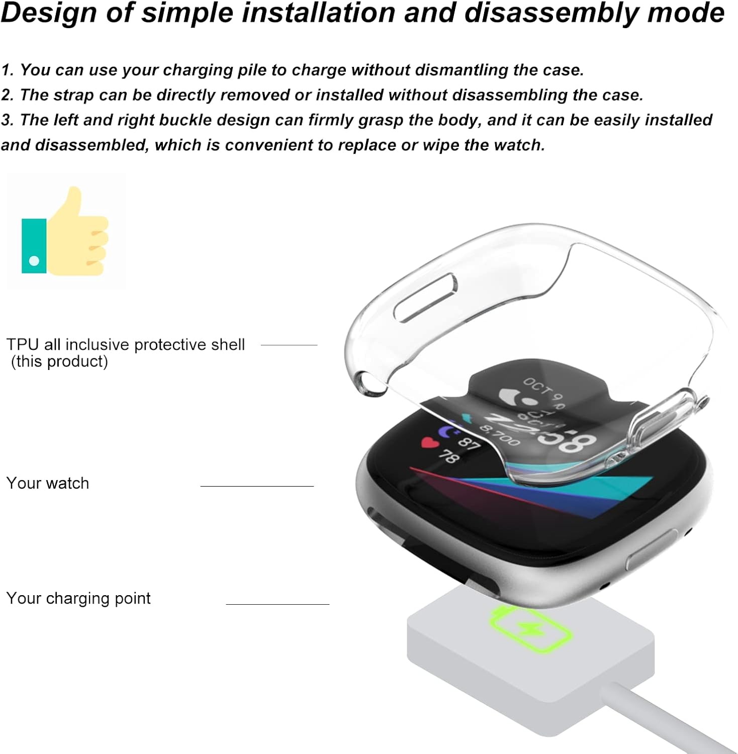 4-Pack TPU Protective Case with Screen Protector for Fitbit Sense & Versa 3