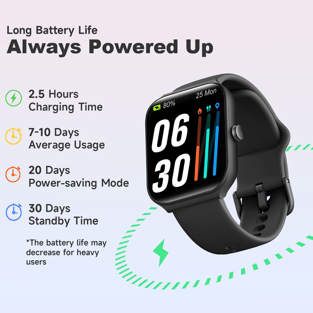 2025 Smart Watch For Men/Women, Waterproof Smartwatch Bluetooth iPhone Samsung