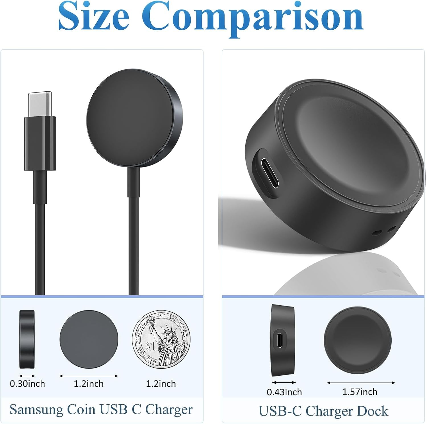 USB-C Charger Adapter for Samsung Galaxy Watch, 5W Charging Cradle Dock Station