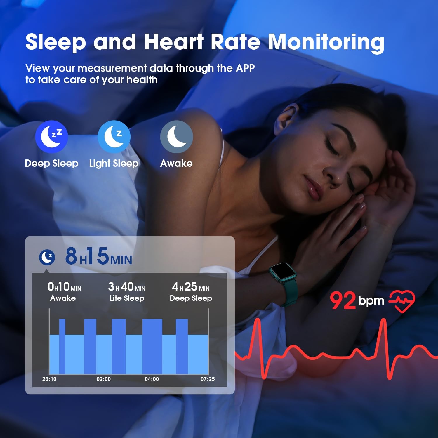 Fitness Tracker Watch with Heart Rate Monitor, Activity Tracker with Pedometer,