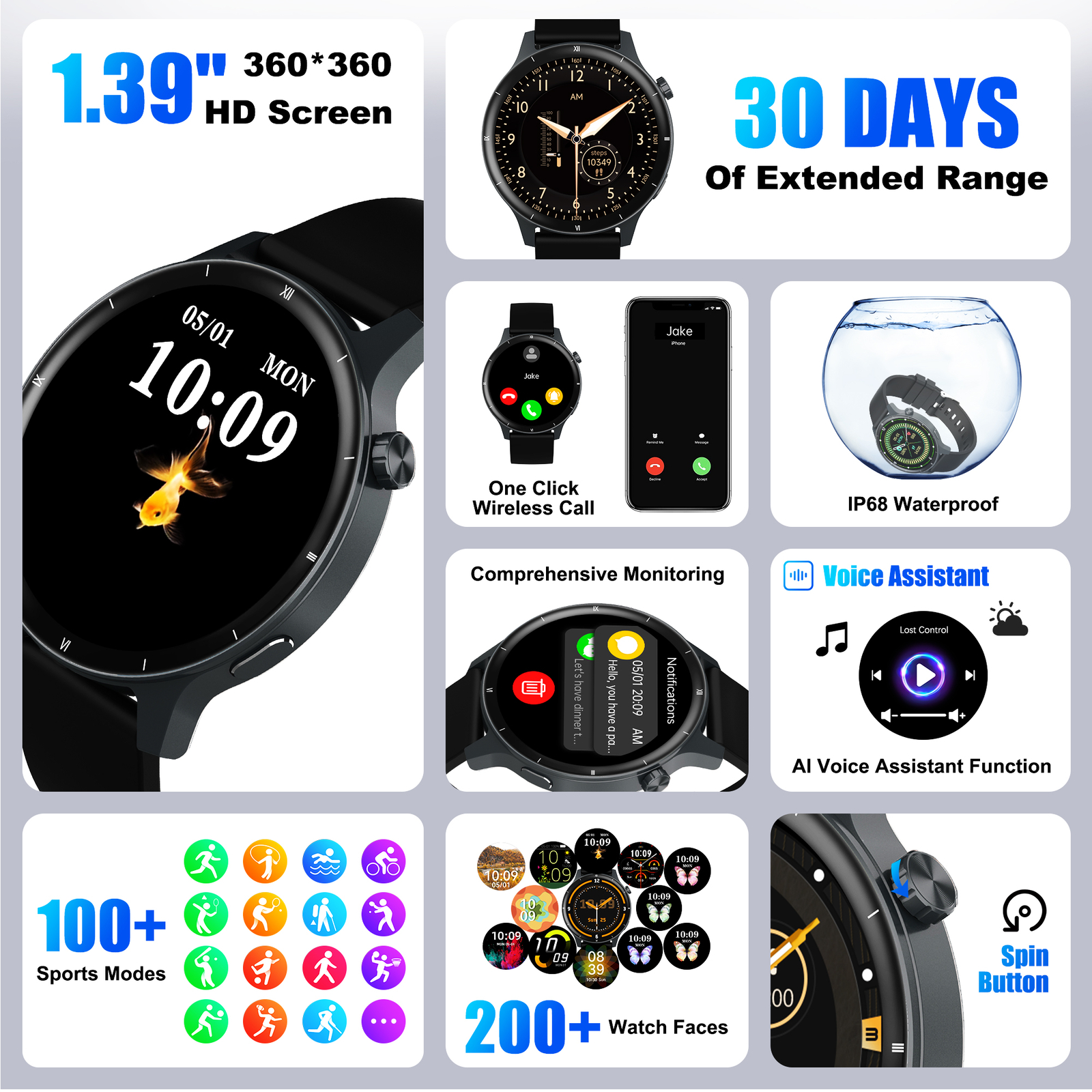 2025 Smart Watch Women Waterproof Heart Rate Bluetooth For iOS Android Samsung