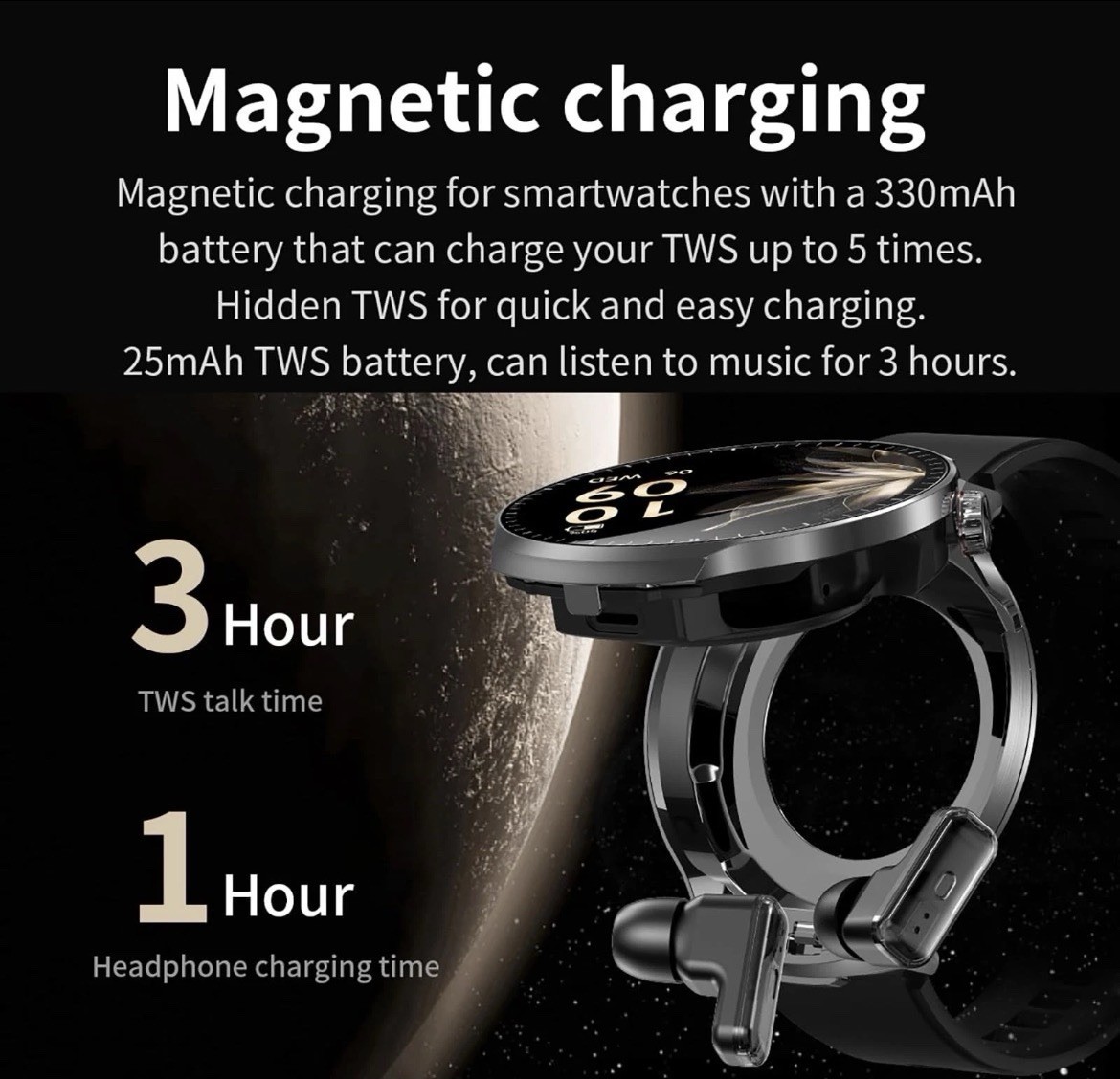 Ai Smart Watch- Language Translation, Fitness tracker, Blood Pressure & Heart.