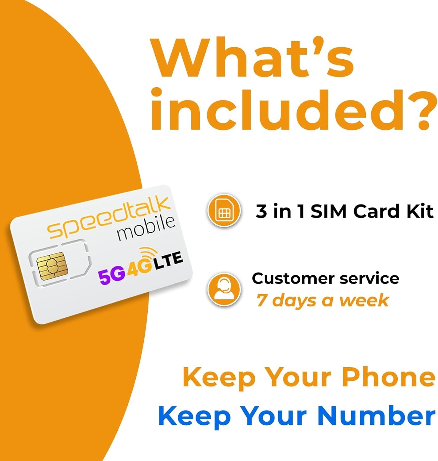 SmartWatch SIM Card – 5G 4G LTE GSM Smart watch & Wearables-Roaming Available