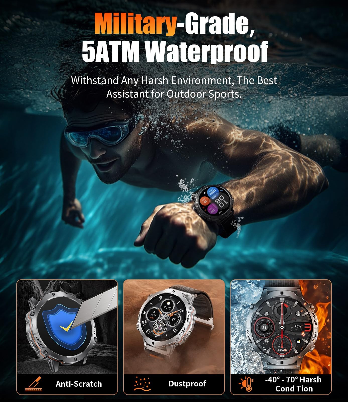 LIGE TX3-I Military Smart Watch 1.73″ AMOLED 900mAh Bluetooth Call Android iOS