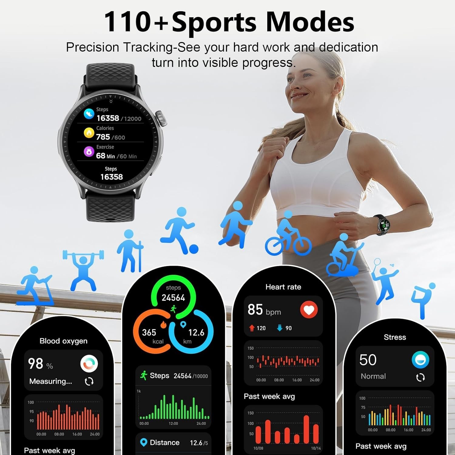 GTR3 Smart Watch Heart Rate Pressure Fitness Tracker for Men Women Android IOS