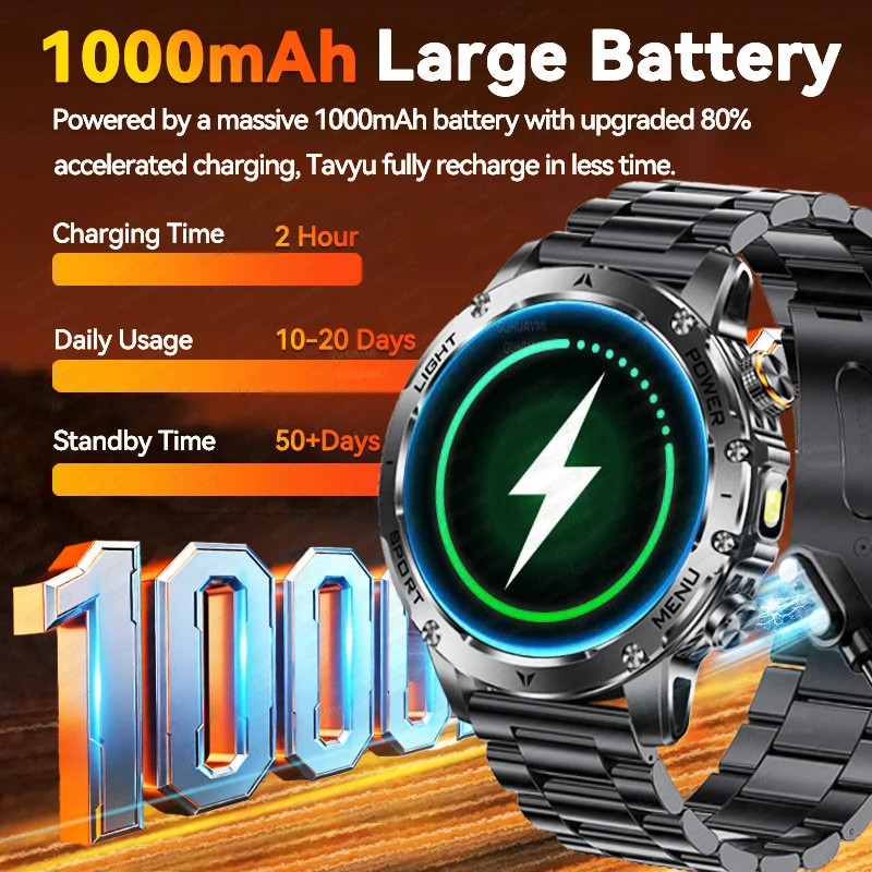 2025 T REX3 1000mAh Large Battery Durable Adult Smart Watch GPS Strong