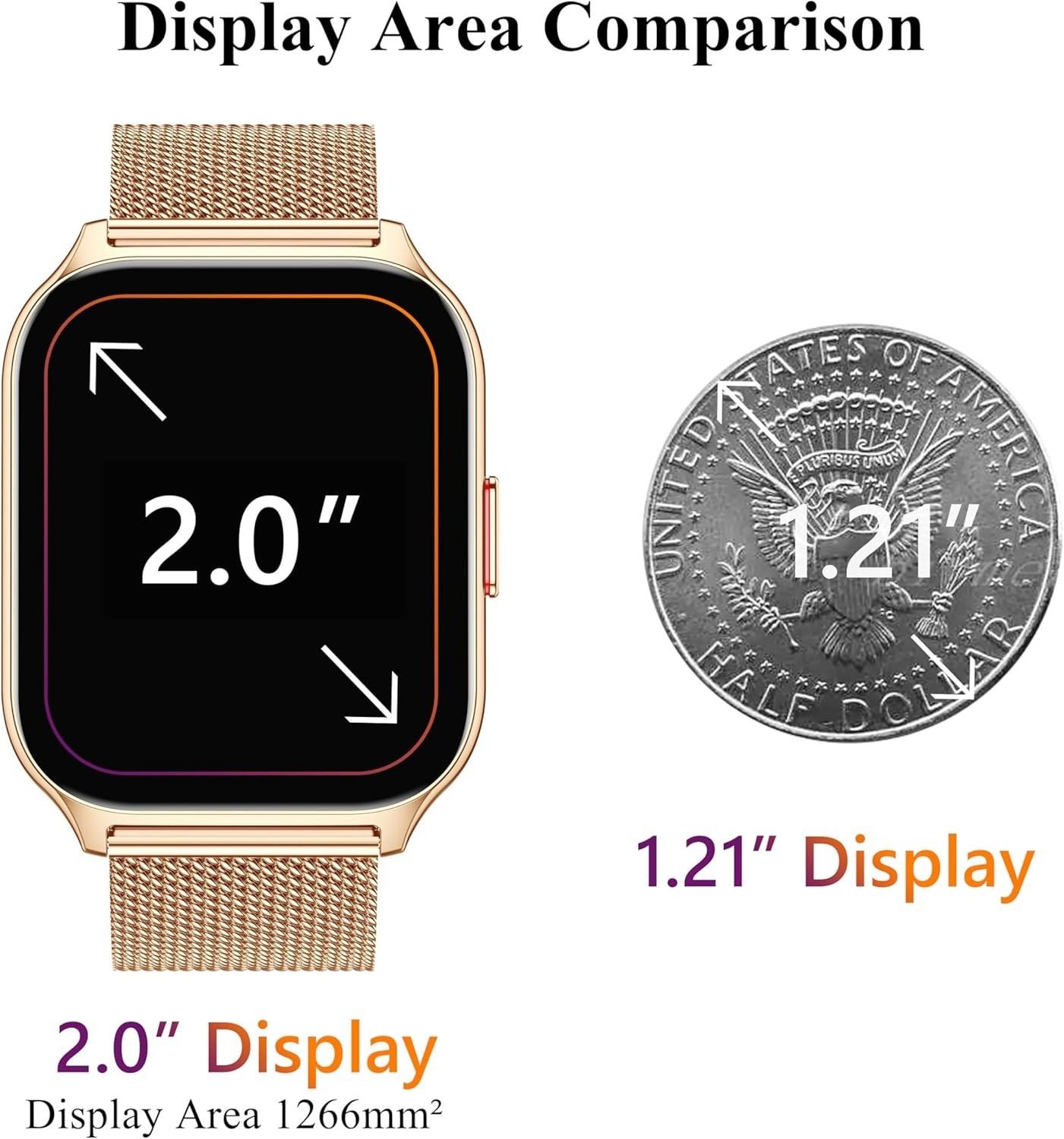 Reloj Inteligente Para iPhone Android De Mujer Smart Watch Pantalla Táct NEW US.