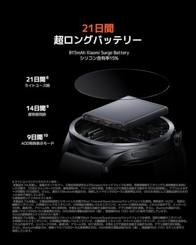 Xiaomi Watch S5 Smartwatch 1.48″ ceramic blue M2530W1
